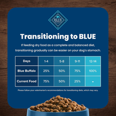 Blue Buffalo Life Protection Formula Adult Dry Dog Food, Helps Build and Maintain Strong Muscles, Made with Natural Ingredients, Beef & Brown Rice Recipe
