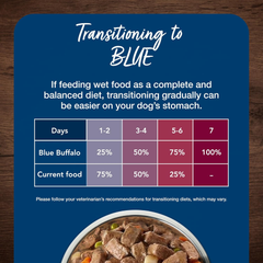 Blue Buffalo Blue's Stew Natural Wet Dog Food, Made with Natural Ingredients, Hearty Beef and Country Chicken Variety Pack