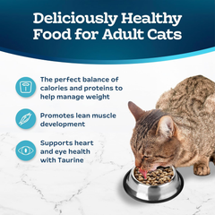 Blue Buffalo Tastefuls Natural Food for Adult Cats, Weight Control