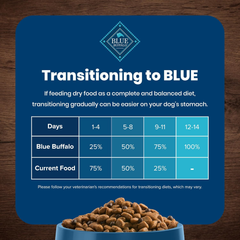 Blue Buffalo Life Protection Formula Adult Dry Dog Food, Helps Build and Maintain Strong Muscles, Made with Natural Ingredients, Salmon & Brown Rice Recipe
