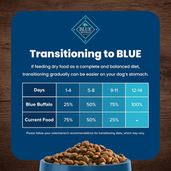 Blue Buffalo Life Protection Formula Small Breed Senior Dry Dog Food, Supports Joint Health and Immunity, Made with Natural Ingredients, Chicken & Brown Rice Recipe