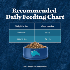 Blue Buffalo Wilderness Nature's Evolutionary Diet High-Protein, Grain-Free Natural Dry Food for Adult Cats, Duck