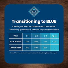 Blue Buffalo Life Protection Formula Healthy Weight Large Breed Adult Dry Dog Food for Weight Control, Made with Natural Ingredients, Chicken & Brown Rice Recipe