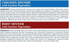 Blue Buffalo Homestyle Recipe Adult Wet Dog Food, Made with Natural Ingredients, Chicken and Beef Dinner Variety Pack