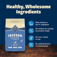 Blue Buffalo Freedom Grain-Free Dry Dog Food, Complete & Balanced Nutrition for Adult Dogs, Made in the USA With Natural Ingredients, Chicken & Potatoes