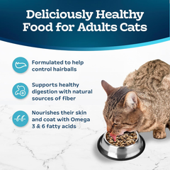 Blue Buffalo Tastefuls Adult Dry Cat Food for Weight Management & Hairball Control, Made in the USA with Natural Ingredients, Chicken Recipe