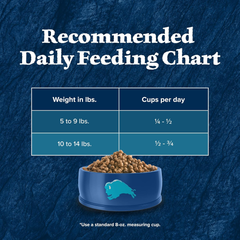 Blue Buffalo Wilderness High-Protein, Grain-Free Natural Dry Food for Adult Cats, Weight and Hairball Control, Chicken