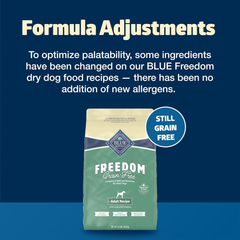 Blue Buffalo Freedom Grain-Free Dry Dog Food, Complete & Balanced Nutrition for Adult Dogs, Made in the USA With Natural Ingredients, Lamb & Potatoes