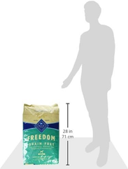 Blue Buffalo Freedom Grain-Free Dry Dog Food, Complete & Balanced Nutrition for Adult Dogs, Made in the USA With Natural Ingredients, Lamb & Potatoes