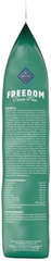 Blue Buffalo Freedom Grain-Free Dry Dog Food, Complete & Balanced Nutrition for Adult Dogs, Made in the USA With Natural Ingredients, Lamb & Potatoes