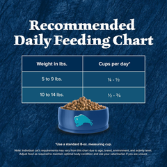 Blue Buffalo Wilderness Natural Hairball Care Dry Cat Food for Indoor Cats, High-Protein & Grain-Free Formula, Chicken