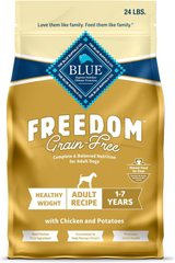 Blue Buffalo Freedom Grain-Free Healthy Weight Dry Dog Food, Complete & Balanced Nutrition for Adult Dogs, Made in the USA With Natural Ingredients, Chicken & Potatoes