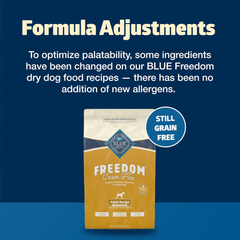Blue Buffalo Freedom Grain-Free Healthy Weight Dry Dog Food, Complete & Balanced Nutrition for Adult Dogs, Made in the USA With Natural Ingredients, Chicken & Potatoes