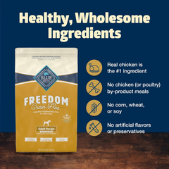 Blue Buffalo Freedom Grain-Free Healthy Weight Dry Dog Food, Complete & Balanced Nutrition for Adult Dogs, Made in the USA With Natural Ingredients, Chicken & Potatoes