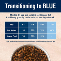 Blue Buffalo True Solutions Mobility Care Natural Dry Dog Food for Adult Dogs, Chicken