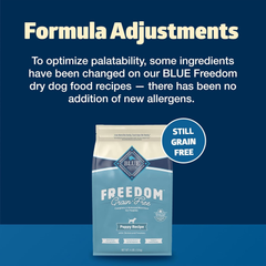 Blue Buffalo Freedom Grain-Free Puppy Dry Dog Food With DHA, Complete & Balanced Nutrition for Puppies, Made in the USA With Natural Ingredients, Chicken & Potatoes