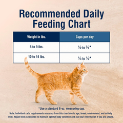 Blue Buffalo True Solutions Digestive Care Natural Dry Cat Food for Adult Cats, Chicken