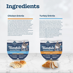 Blue Buffalo Tastefuls Spoonless Singles Variety Pack, Wet Cat Food Paté, 2.6-oz. Twin-Pack Trays, Chicken & Turkey Entreé