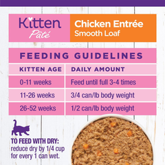 Wellness Complete Health Pate Kitten Wet Cat Food, Natural, Protein-Rich, Grain Free