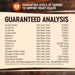 Wellness CORE Natural Grain Free Reduced Fat Dry Dog Food