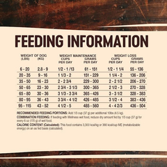 Wellness CORE Natural Grain Free Reduced Fat Dry Dog Food