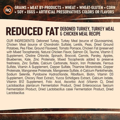 Wellness CORE Natural Grain Free Reduced Fat Dry Dog Food