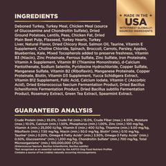 Wellness CORE+ (Formerly RawRev) Natural Grain Free Dry Dog Food, Original Turkey & Chicken with Freeze Dried Turkey