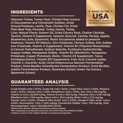 Wellness CORE+ (Formerly RawRev) Natural Grain Free Small Breed Dry Dog Food, Original Turkey & Chicken with Freeze Dried Turkey