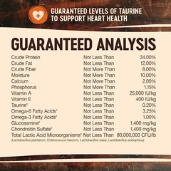 Wellness CORE Natural Grain Free Large Breed Original Dry Dog Food