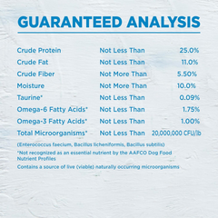 Wellness Natural Pet Food Wellness Simple Natural Grain Free Limited Ingredient Dry Dog Food, Salmon and Potato Recipe