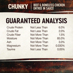 Wellness CORE Signature Selects Chunky Adult Wet Cat Food, Natural, Protein-Rich, Grain Free (Beef & Chicken)