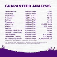 Wellness Complete Health Dry Dog Food with Grains, Natural Ingredients, Made in USA with Real Meat, All Breeds, For Adult Dogs (Whitefish & Sweet Potato)