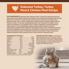 Wellness CORE High Protein Grain-Free Adult Dry Cat Food, Original Formula Turkey, Turkey Meal & Chicken Recipe