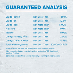 Wellness Simple Natural Limited-Ingredient Grain-Free Dry Dog Food, Easy to Digest for Sensitive Stomachs, Supports Skin & Coat (Lamb and Oatmeal)