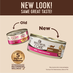 Wellness CORE Pate Adult Wet Cat Food, Natural, Protein-Rich, Grain Free (Turkey & Duck)