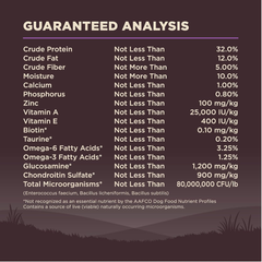 Wellness CORE Grain-Free Senior Dry Dog Food, Made in USA with Real Turkey and Natural Ingredients, With Nutrients for Immune, Joint, Skin & Coat Support