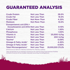 Wellness Complete Health Small Breed Dry Dog Food with Grains, Natural Ingredients, Made in USA with Real Turkey, For Dogs Up to 25 lbs. (Puppy, Turkey, Salmon & Oatmeal)