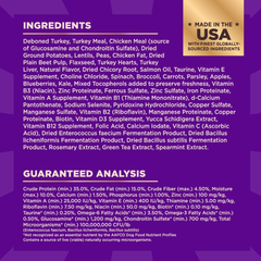 Wellness CORE+ (Formerly RawRev) Natural Grain Free Dry Dog Food, Original Turkey & Chicken with Freeze Dried Turkey