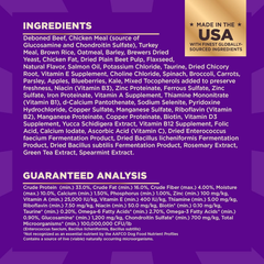 Wellness CORE+ (Formerly RawRev) Dry Dog Food with Freeze Dried Pieces, Wholesome Grains, High Protein, Natural, Beef & Barley Recipe