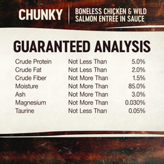 Wellness CORE Signature Selects Chunky Adult Wet Cat Food, Natural, Protein-Rich, Grain Free (Chicken & Salmon)