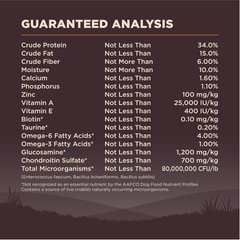 Wellness CORE Grain-Free High-Protein Dry Dog Food, Natural Ingredients, Made in USA with Real Meat, All Breeds, For Adult Dogs (Wild Game Duck, Lamb Meal, Boar & Rabbit)