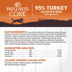 Wellness CORE 95% Natural Wet Grain Free Canned Dog Food, Turkey & Spinach