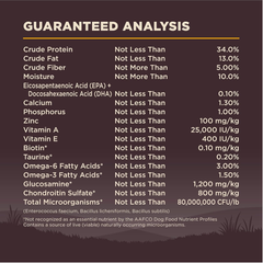 Wellness Natural Pet Food Wellness CORE Grain-Free High-Protein Large Breed Dry Dog Food, Natural Ingredients, Made in USA with Real Chicken (Puppy)