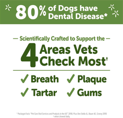 Wellness WHIMZEES Veggie Sausage Dog Dental Treats, Natural Chews, Large Size Stick