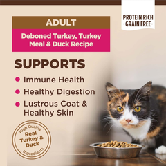 Wellness CORE Natural Grain-Free High Protein Adult Dry Cat Food Recipe, Turkey, Turkey Meal and Duck Formula