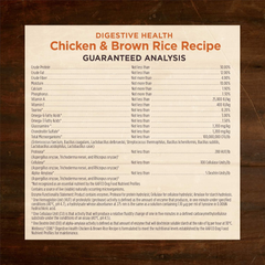 Wellness CORE Digestive Health Dry Dog Food with Wholesome Grains, Highly Digestible, for Dogs with Sensitive Stomachs, Made in USA with Real Chicken