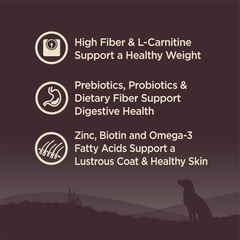 Wellness CORE Grain-Free High-Protein Dry Dog Food, Natural Ingredients, Made in USA with Real Meat, All Breeds, For Adult Dogs