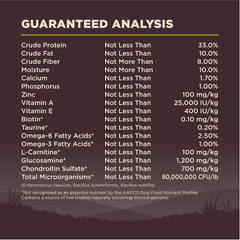 Wellness CORE Grain-Free High-Protein Dry Dog Food, Natural Ingredients, Made in USA with Real Meat, All Breeds, For Adult Dogs