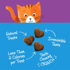 Wellness Kittles Crunchy Natural Grain Free Cat Treats, Tuna & Cranberries Recipe, All Life Stages