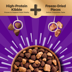 Wellness CORE+ (Formerly RawRev) Grain Free Natural Dry Dog Food, Healthy Weight Deboned Turkey & Chicken with Freeze Dried Turkey Recipe